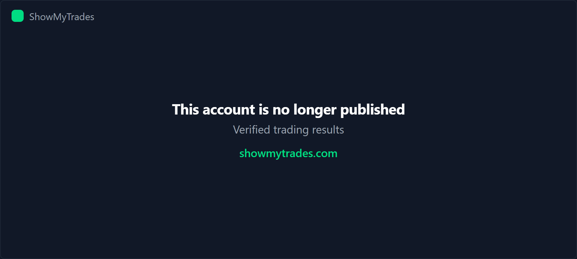 Trading Performance