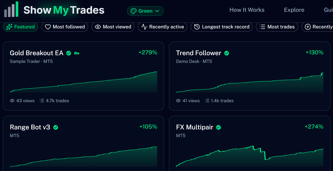 Public accounts on Explore with mini equity curves