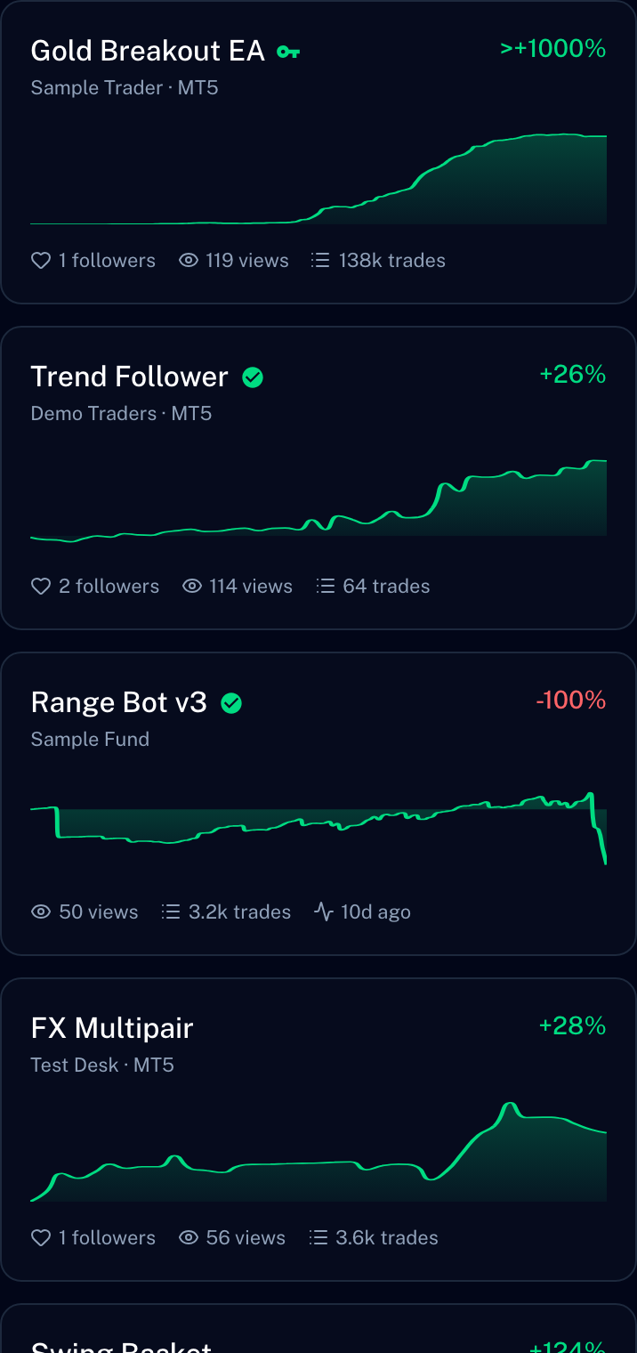 Public accounts on Explore with mini equity curves